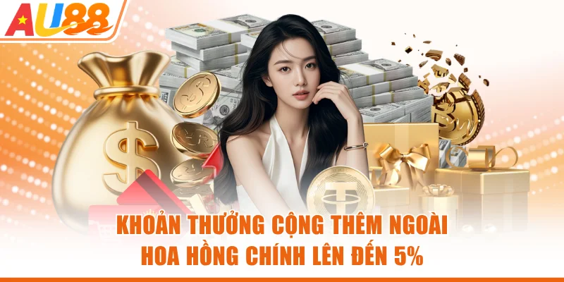 Khoản thưởng cộng thêm ngoài hoa hồng chính lên đến 5%
